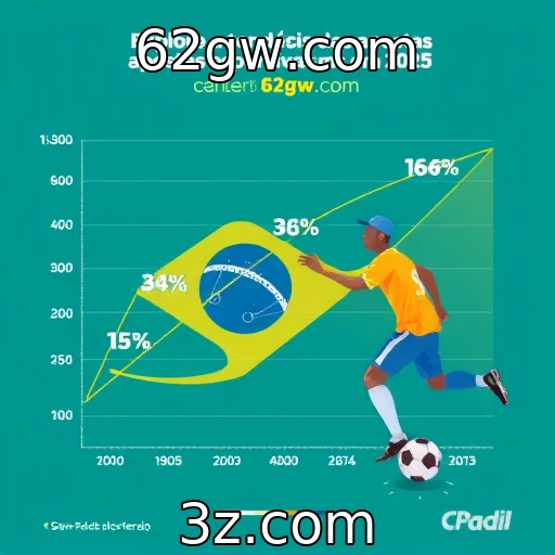 62gw.com Apostas Esportivas: Analisando o Desempenho em Campeonatos de Futebol